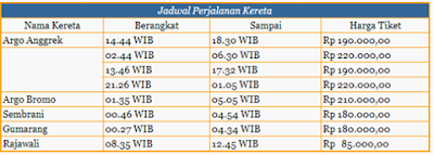 Contoh Latihan Soal UTS Bahasa Indonesia Kelas 5 Semester 2