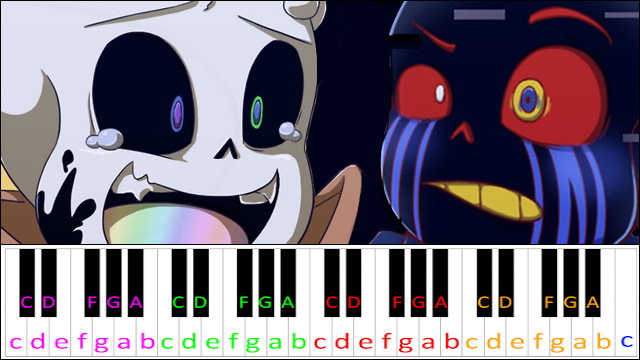 Confession (Undertale) Piano / Keyboard Easy Letter Notes for Beginners