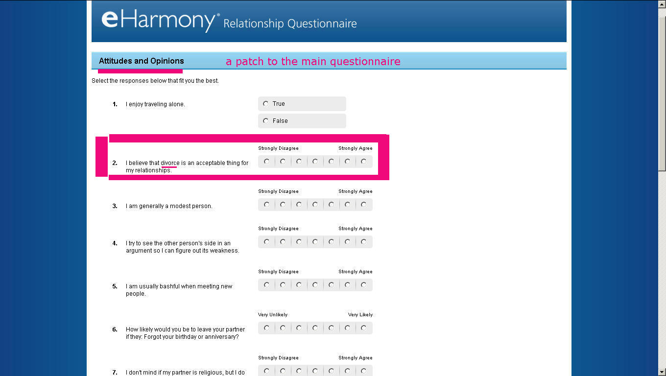 dating website questionnaire