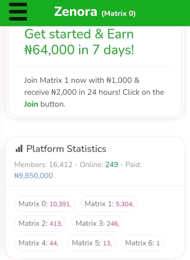 Join Zenora Investment, Latest Nigerian investment platform - make 64,000 in a week