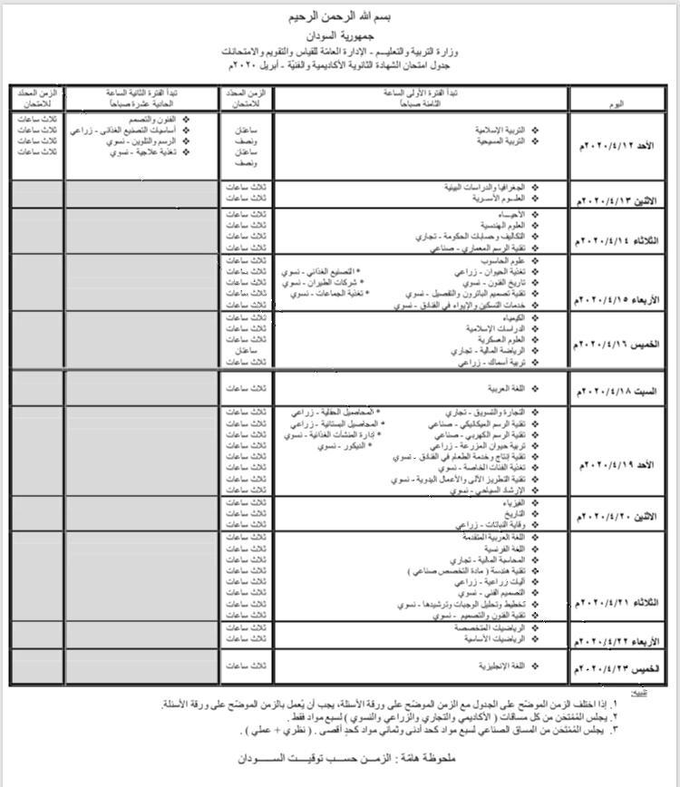 Ø§Ù„Ø´Ù‡Ø§Ø¯Ø© Ø§Ù„Ø«Ø§Ù†ÙˆÙŠØ© Ø§Ù„Ø¹Ø§Ù„Ù…ÙŠØ© Ø§Ù„Ø³ÙˆØ¯Ø§Ù†ÙŠØ©