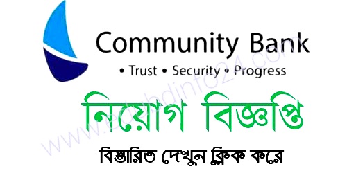 COMMUNITY BANK JOB CIRCULAR 2022