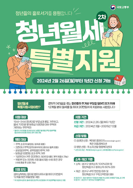 청년월세 지원청년월세 지원 2025년 최신 정보! 신청 방법 및 자격 총정리