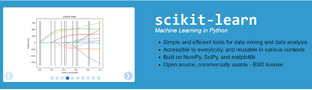 Python SciKit-Learn Machine Learning