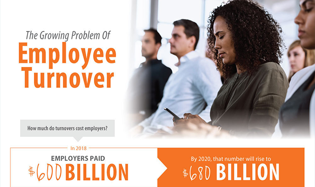 The Growing Problem Of Employee Turnover 