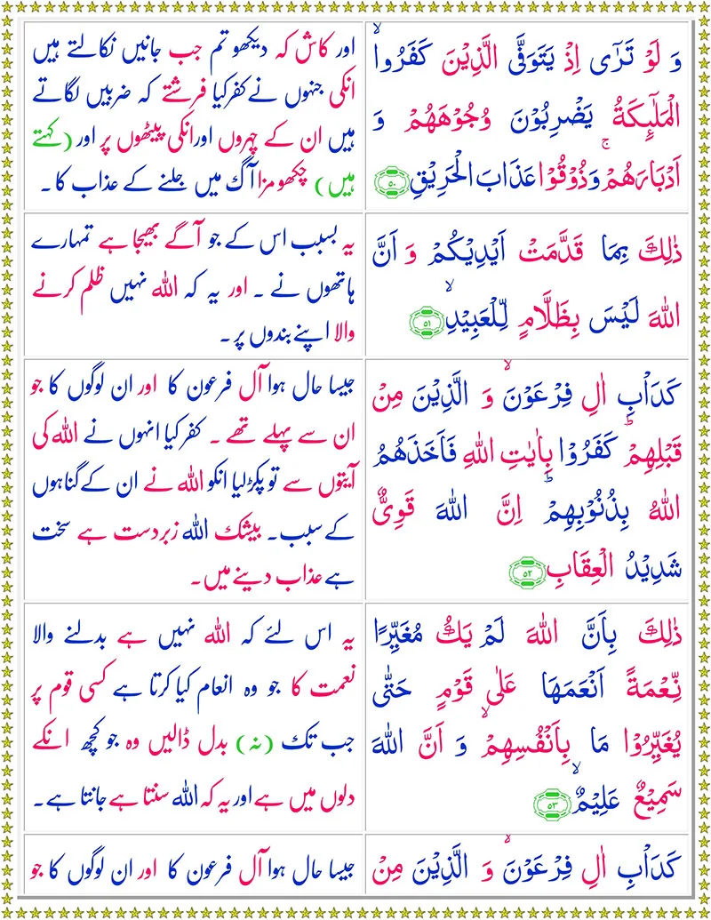 Surah Al-Anfal with Urdu Translation,Quran,Quran with Urdu Translation,