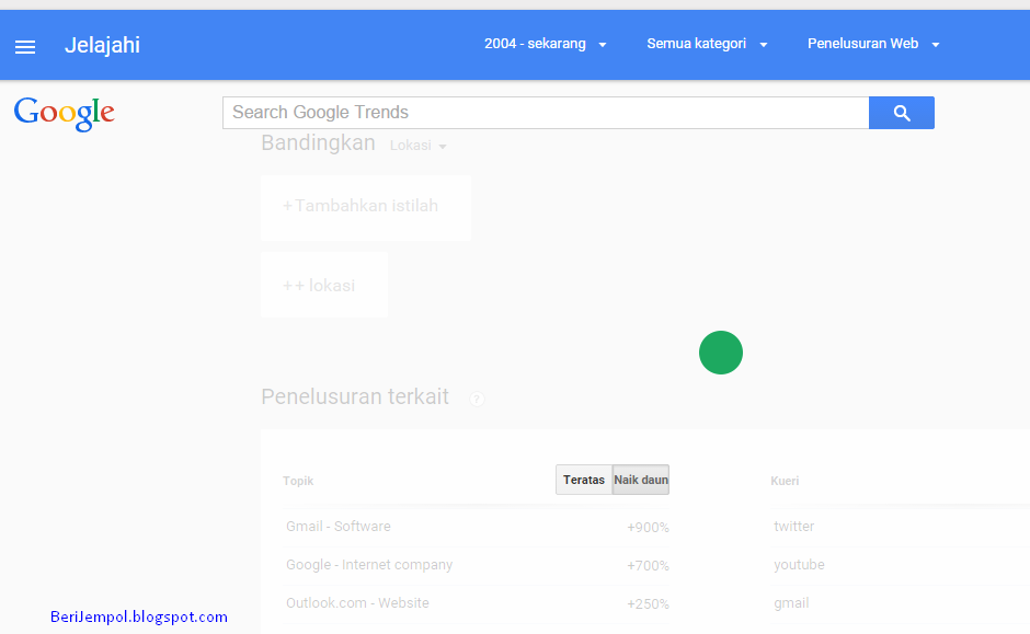  Cara Mengetahui Keyword Paling Banyak Dicari diGoogle