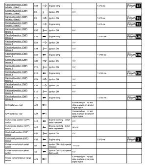 Lexus IS 250 2005-13 ECU Pins Data diagram 3