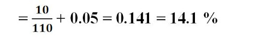 POR & Co. has the following capital structure as on Dec. 31. Particulars	Amount (Rs.) Share Capital- 5,000 shares of Rs. 100 each	5,00,000 9 % Preference Shares	2,00,000 10 % Debentures	3,00,000 The equity shares of the company are quoted at Rs. 110 and the company is expected to declare a dividend of Rs. 10 per share for the next year. The company has registered a dividend growth rate of 5% which is expected to be maintained.  (I) Assuming the tax rate applicable to the company at 40%, calculate the weighted average cost of capital, and (II) Assuming that the company can raise additional term loan at 12% for Rs. 10,00,000 to finance its expansion, calculate the revised WACC. The company's expectation is that the business risk associated with new financing may bring down the market price from Rs. 110 to Rs. 90 per share. Solution I. Cost of Equity (Ke) = (D1 / Po) + g = 10/110 + 0.05 = 0.141 = 14.1 % Cost of Debenture (Kd) = I × (1-t) = 0.1 × (1-0.4) =0.06 = 6 % Cost of Preference Share (Kp) = 0.09 = 9% 	Book Value	Weight 	After Tax Cost	Weighted Cost = Weight × After Tax Cost Equity Share Capital	5,00,000	5,00,000/10,00,000 = 0.5	.141	0.0705 9 % Preference Shares	2,00,000	2,00,000/10,00,000 = 0.20	.09	0.018 10 % Debentures	3,00,000	3,00,000/10,00,000 = 0.30	.06	0.018 Total Value of Firm	20,00,000	WACC based on Book Value  =           ∑ Weighted Cost= 0.0705 +  0.018 + 0.018  = 0.1065 = 10.65% II. Cost of Term Loan (Kl) = I × (1- t) = .12 × .6 = 0.072 = 7.2% Cost of Equity (Ke) = (D1 / Po) + g = 10/90 + 0.05 = 0.1611 = 16.11 % 	Book Value	Weight 	After Tax Cost	Weighted Cost = Weight × After Tax Cost Equity Share Capital	5,00,000	5,00,000/20,00,000 = 0.25	.1611	0.0403 9 % Preference Shares	2,00,000	2,00,000/20,00,000 = 0.10	.09	0.018 10 % Debentures	3,00,000	3,00,000/20,00,000 = 0.15	.06	0.018 12 % Term Loan	10,00,000	10,00,000/20,00,000 = 0.5	0.072	0.036 Total Value of Firm	10,00,000	WACC based on Book Value  =           ∑ Weighted Cost= 0.0403 +  0.018 + 0.018  + 0.036= 0.1123 = 11.23%