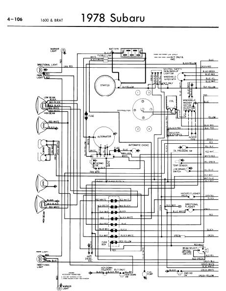 Subaru Brumby Wiring Diagram