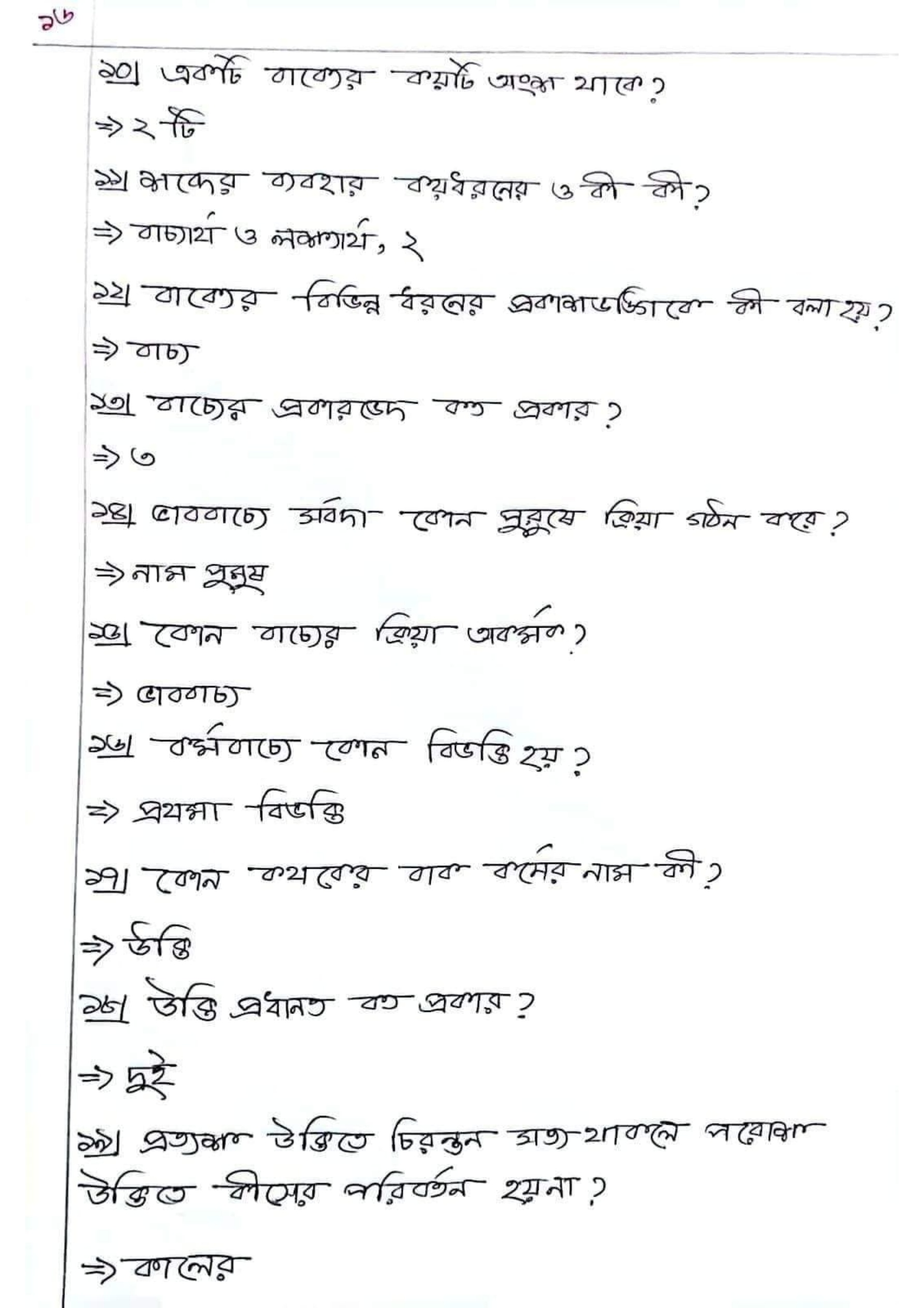 এসএসসি বাংলা ২য় পত্র এমসিকিউ নৈব্যত্তিক বহুনির্বাচনি প্রশ্নো সাজেশন ২০২২ | SSC Bangla MCQ suggestion 2022