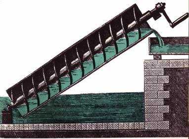 Unbelievable inventions by ancient Greeks that remained unexplained until the 20th century - Archimedes' Screw
