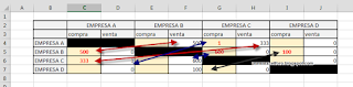 Replicar información de filas en columnas