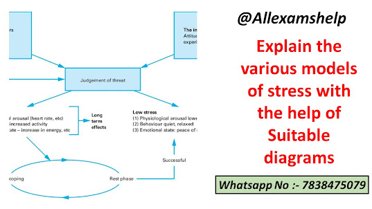 Explain the various models of stress with the help of suitable diagrams