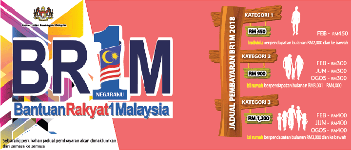 Kelayakan Br1m Bujang 2018 - Rasmi Suf