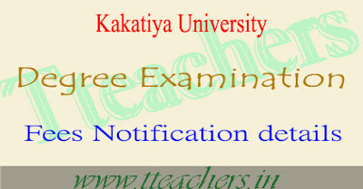 KU degree exam fee last date 2018 1st 2nd final year fees details