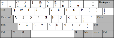 US keyboard layout