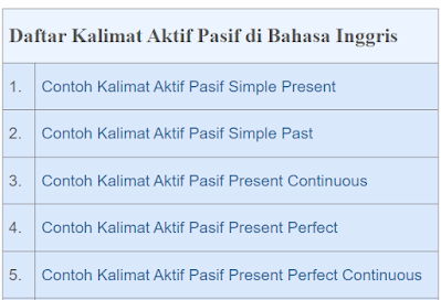 Daftar Isi Contoh Kalimat Aktif Pasif di Bahasa Inggris