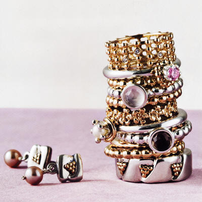 of Pandora Jewellery ever