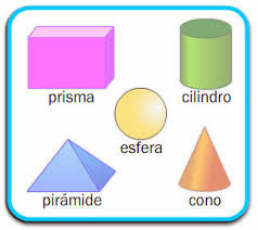https://cplosangeles.educarex.es/web/edilim/curso_4/matematicas/cuerpos_geometricos_4/cuerpos_geometricos_4.html