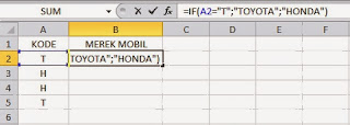rumus formula fungsi IF dengan dua syarat di ms. excel