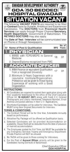 Gwadar Development Authority Jobs - GDA Jobs 2021