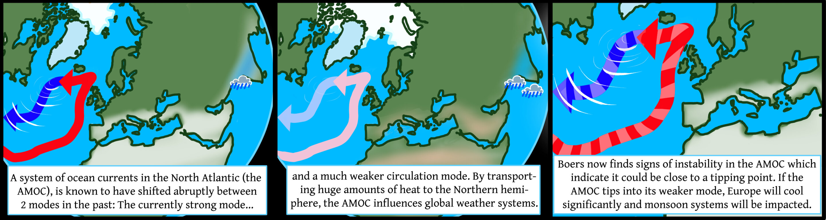 Major Atlantic ocean current system might be approaching critical threshold - The Archaeology