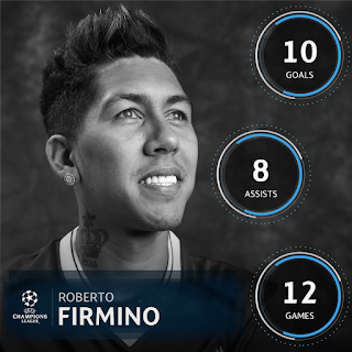 Firmino