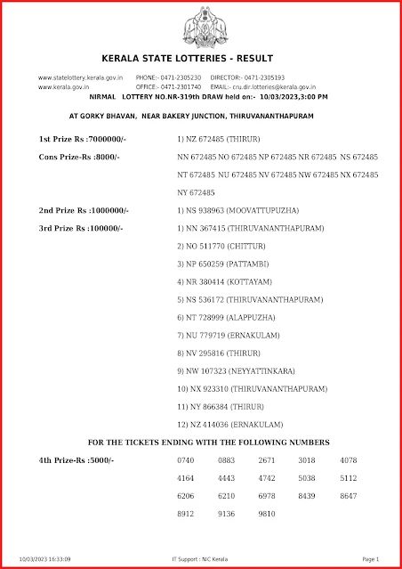 nr-319-live-nirmal-lottery-result-today-kerala-lotteries-results-10-03-2023-keralalottery.info_page-0001