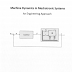 EBOOK - Machine Dynamics in Mechatronic Systems – Adrian M. Rankers