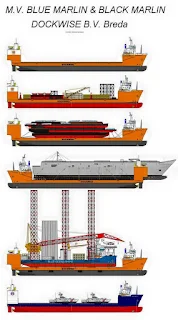 Blue Marlin Vessel, Kapal Tongkang Terbesar Di Dunia Dari Dockwise Shipping