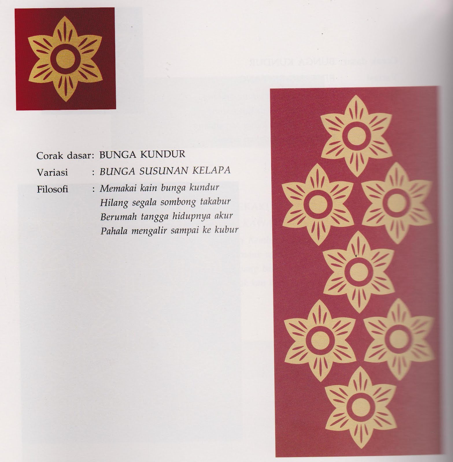 Tamadun melayu adat budaya resam riau indonesia: Motif 