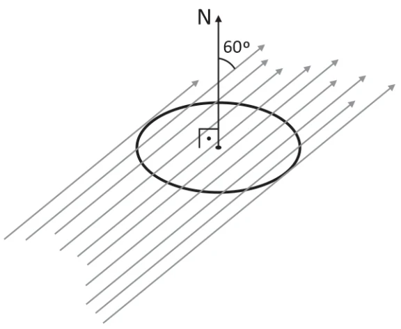 Um anel de raio 10cm está imerso numa região cujo campo magnético é de 250T e este campo forma, com a normal ao anel, um ângulo de 60°.