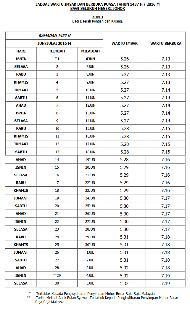 Jadual Waktu Berbuka Puasa Dan Imsak 2016 Johor