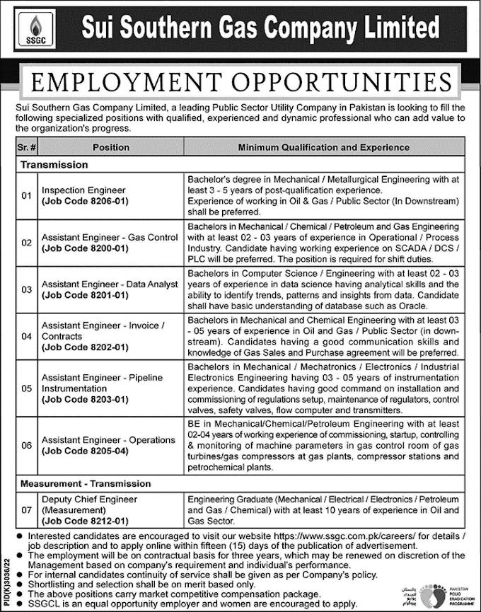 SSGC Jobs April 2023 Apply Online Assistant Engineers & Others