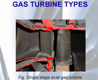 Single stage axial gas turbine