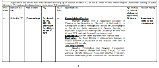 Recruitment of various post in India Meteorological Department