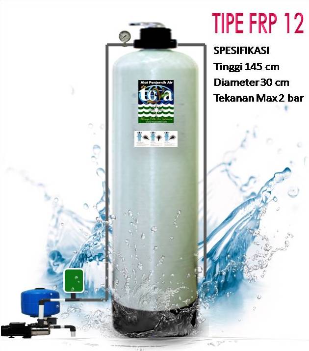 Trend Populer 24+ Harga Filter Air