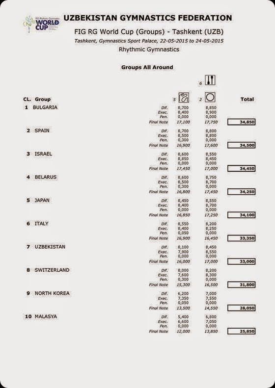11069894_10152751621401249_1967179925768475600_n
