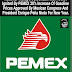 Mexico's PEMEX 20% Gasoline Price Increase Ignites National Transport Blockade A Day After New Year's Day