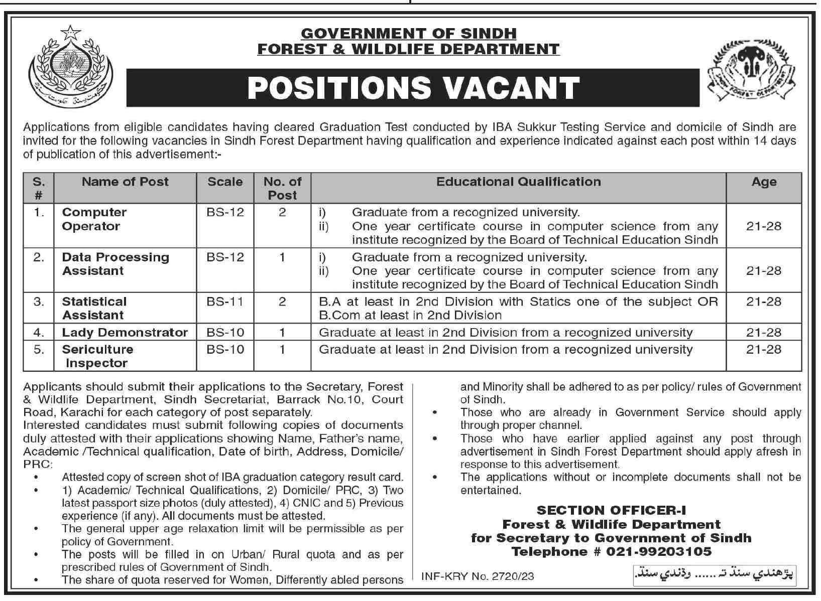 Forest Department Sindh Job Opportunities in 2023 Author: Nazish Saeed