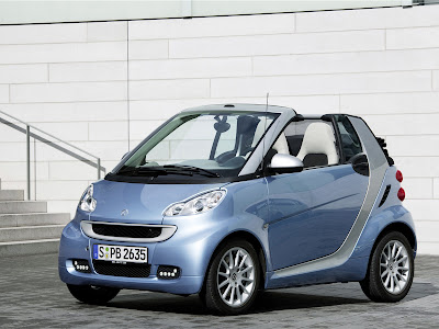 fortwo