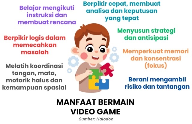 manfaat game edukasi anak online