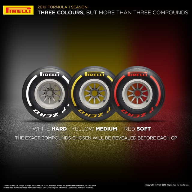 FÓRMULA 1: Pirelli apresenta gama de pneus da Fórmula 1 de 2019