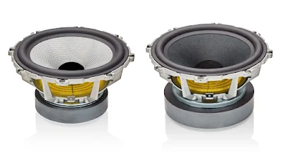 Bass / Mid Range woofers