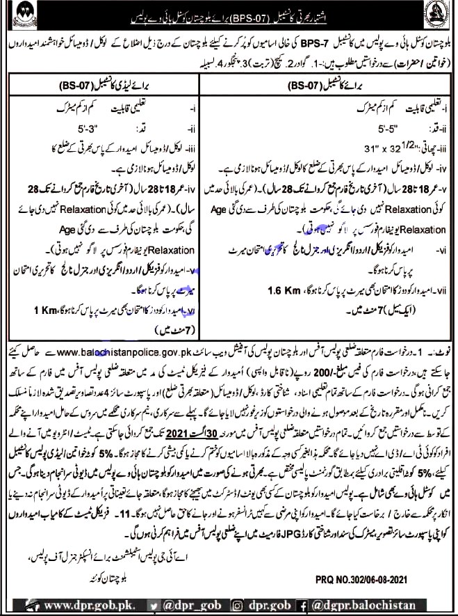 High Way Police Latest Jobs For Constables 2021- Application Download