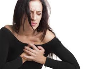 Waspadai Nyeri Pada Dada, Gejala penyakit Jantung