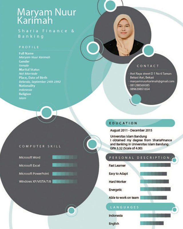 Cara Membuat Resume Yang Menarik. contoh cv curriculum 