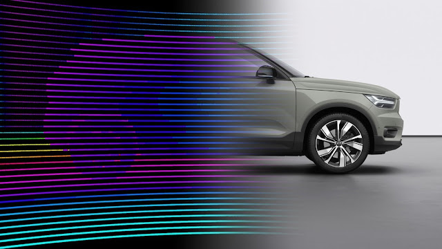 Volvo Cars Innovation Portal