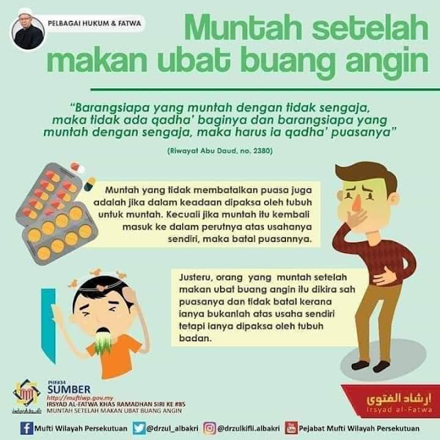 Adakah batal puasa sekiranya muntah